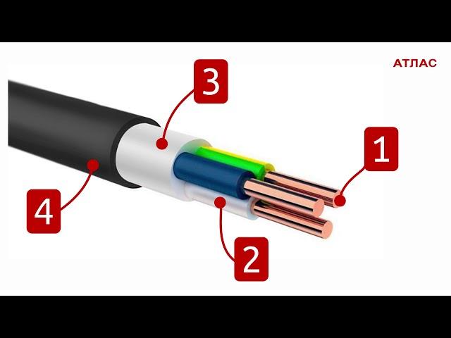 Кабель ВВГнг-LS технические характеристики и область применения