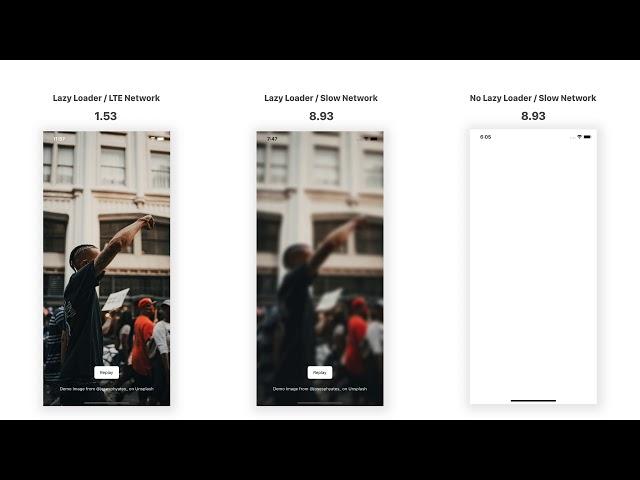 React Native Lazy Loading Images Comparison