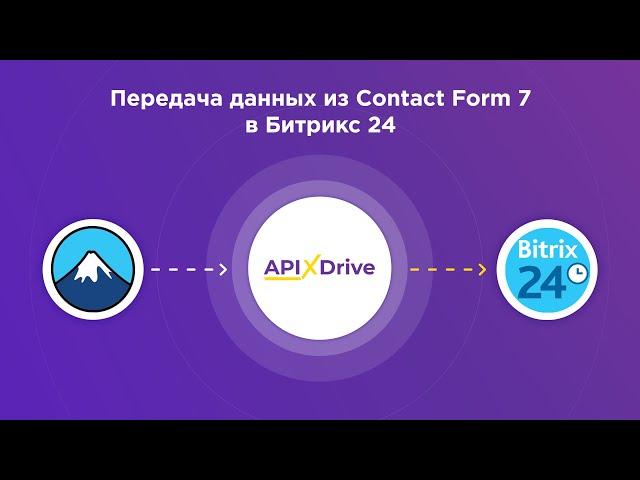 Integration of ContactForm7 and Bitrix24 |How to upload data from ContactForm7 as deals in Bitrix24?