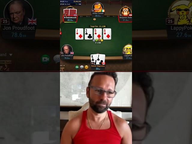 Daniel Negreanu in $5,470,800 Online Poker Tournament!