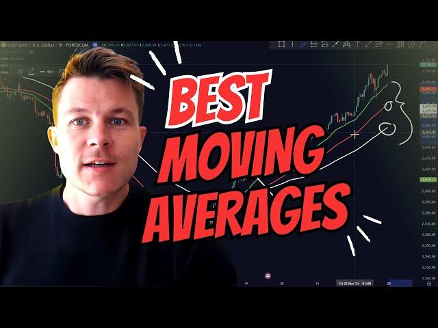 Is this the BEST Moving Average Strategy?!