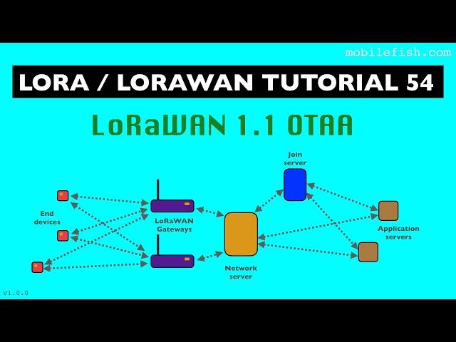 LoRa/LoRaWAN tutorial 54: LoRaWAN 1.1 OTAA