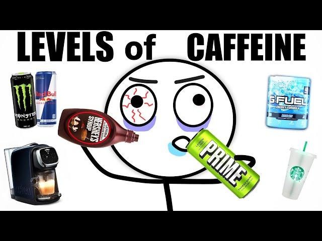 The 5 Levels of Caffeine Addiction