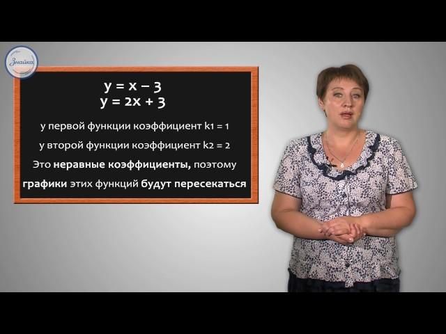 Алгебра 7 класс. Взаимное расположение графиков линейных функций