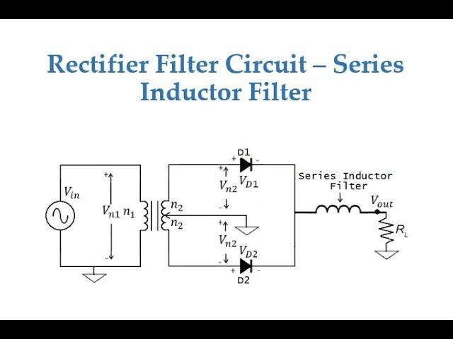 Rectifier Filter - Series Inductor Filter