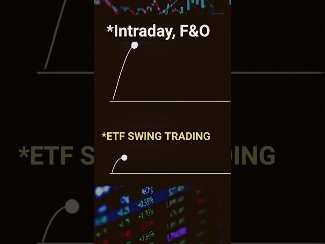 etf swing trading strategy | intraday trading | fno trading #intraday #etf #fno