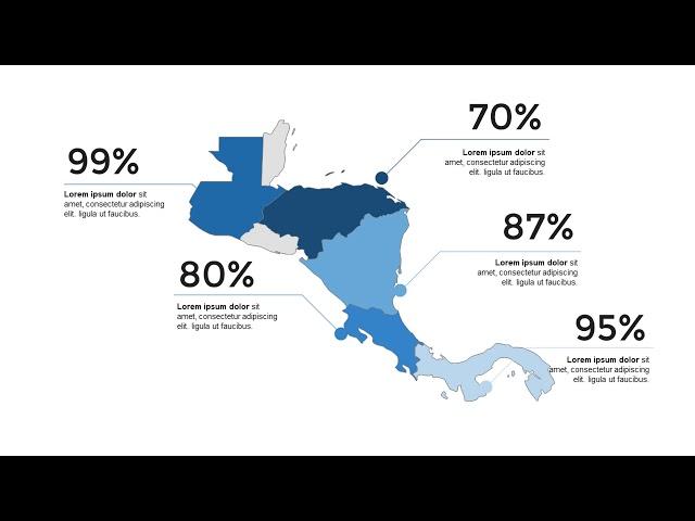 Central America Keynote Maps Templates in presentation - ImagineLayout