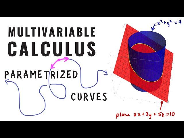 Parametrized Curves, Multivariable Calculus