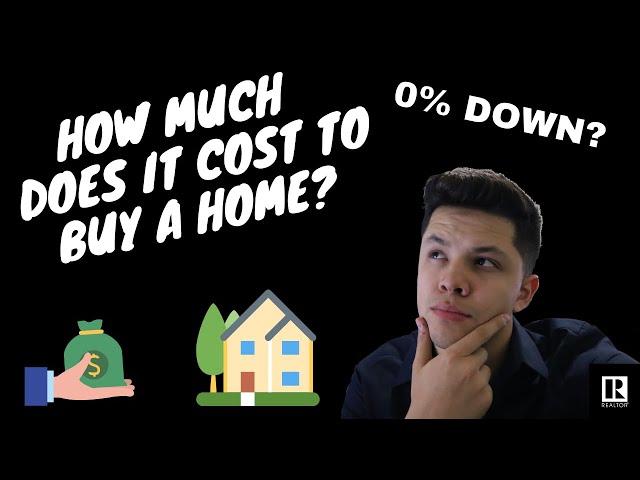 How Much Does It Actually Cost To Buy A Home In 2021? //Kenneth Lopez