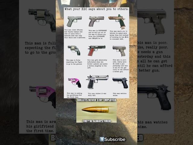What Your Everyday Carry Says About You