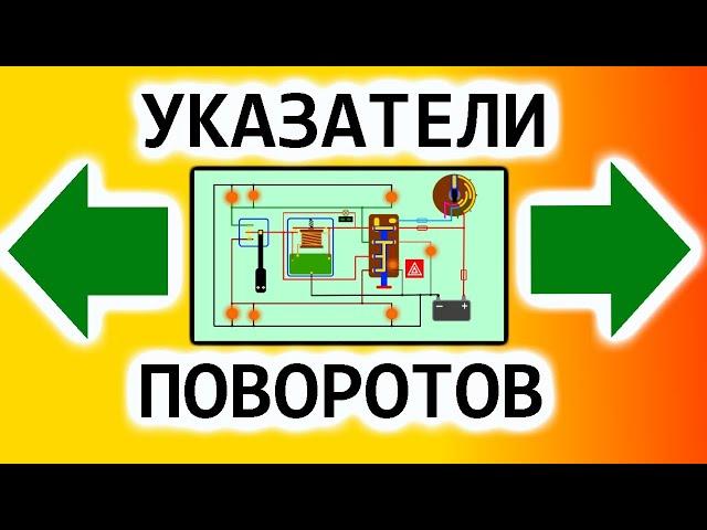 Как работают указатели поворота, аварийная сигнализация. Поворотники, аварийка.