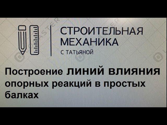 линии влияния опорных реакций в простых балках / строительная механика