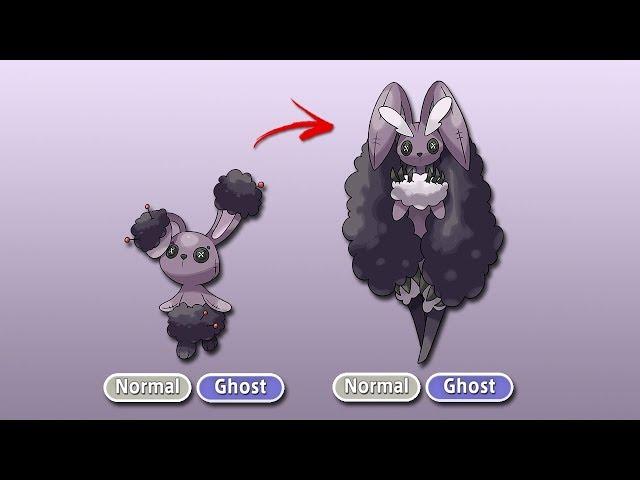 Pokémon Sword and Shield Galarian Regional Variants Fanmade (Part 4)