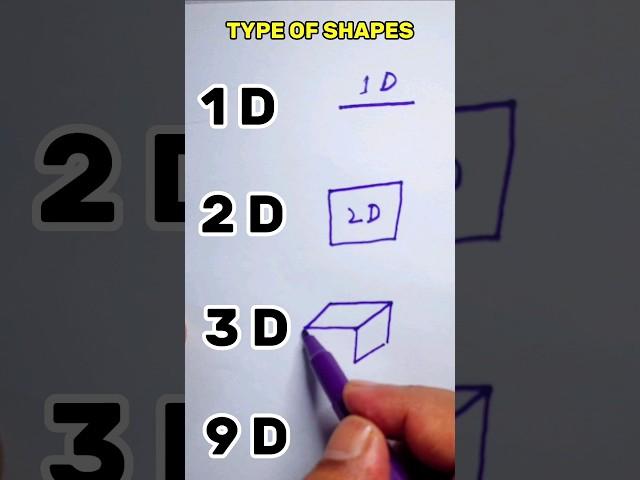 Type of Shapes 1D 2D 3D 4D 9D #shortvideo #youtubeshorts #drawing #shorts