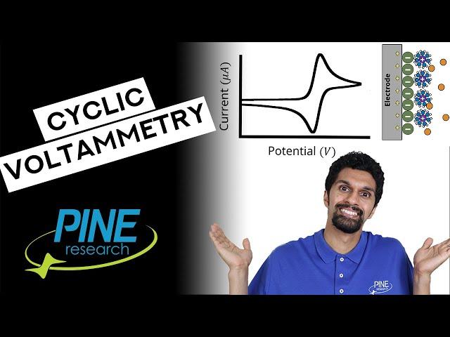 Introduction to Cyclic Voltammetry