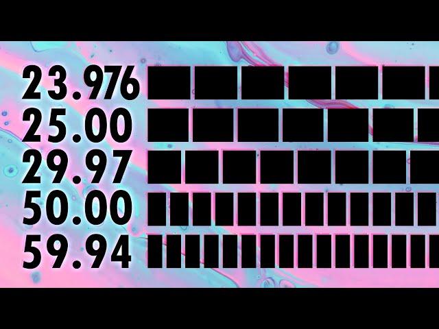 How mismatched framerates are ruining your videos - Mixing Framerates Ultimate Guide