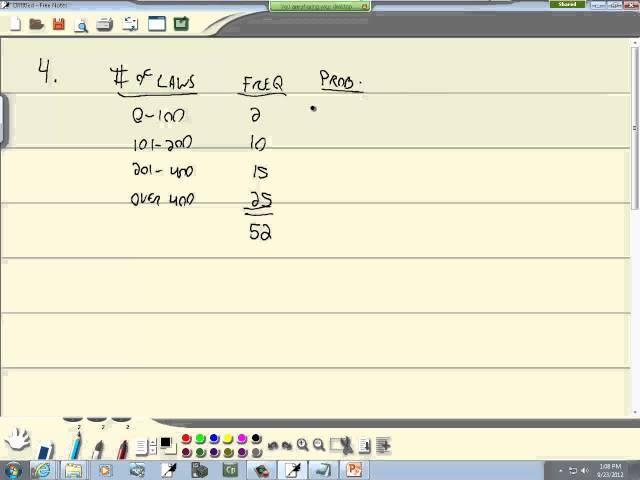 Elementary Statistics: Probability Rules