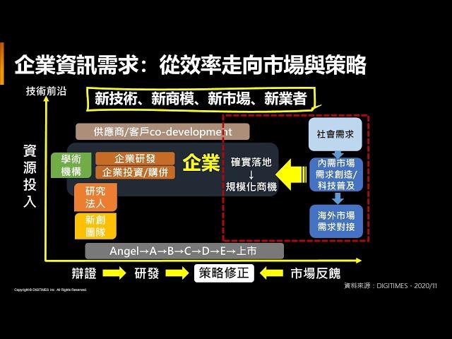 掙扎在效率與品質之間的新台灣【僑務委員會】Ep.25