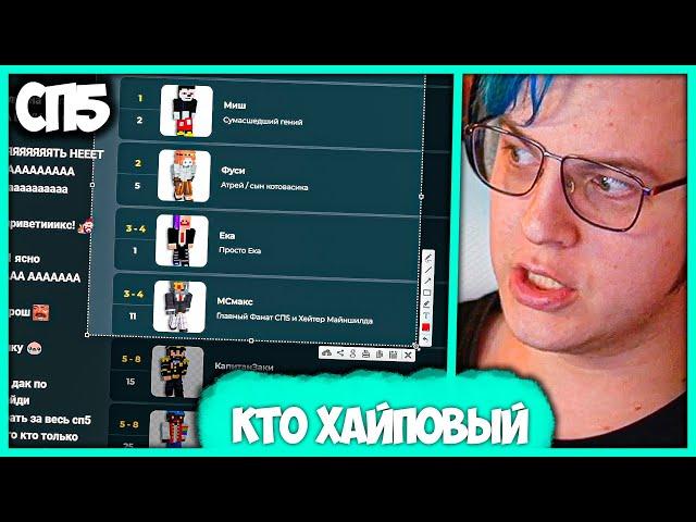 Пятёрка выбирает Самого Хайпового Игрока #СП5 (Нарезка стрима ФУГА TV)