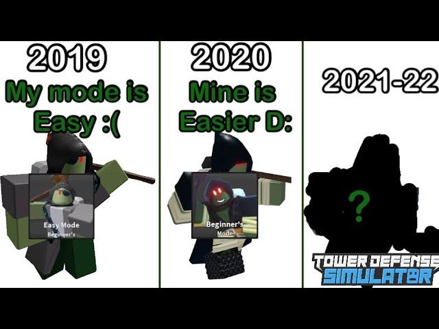 Evolution Of Easy/Normal Mode In A Nutshell.. (2019-2022)