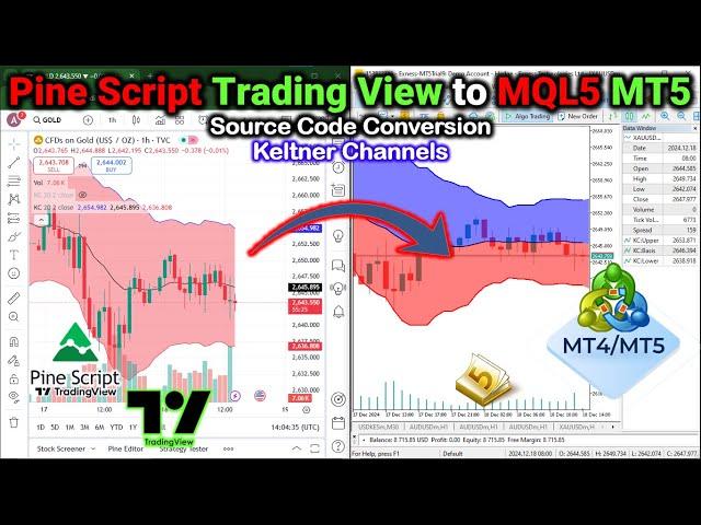 Trading View|PineScript to MT5|MQL5 Indicator Conversion [PART 657] Keltner Channel #forexalgotrader