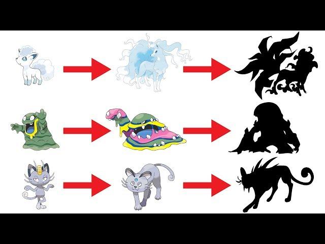 What If Pokémon Alola Form: Ninetales, Muk, Persian had new Evolution ?