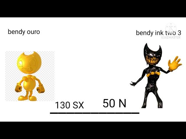 bendy Power levels