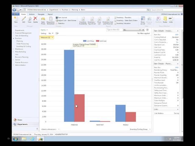 NAV 2013 - RTC Real Time, Ad-Hoc Charting