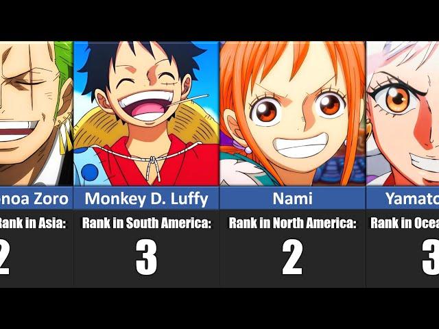 Top 3 Most POPULAR One Piece Characters by REGION