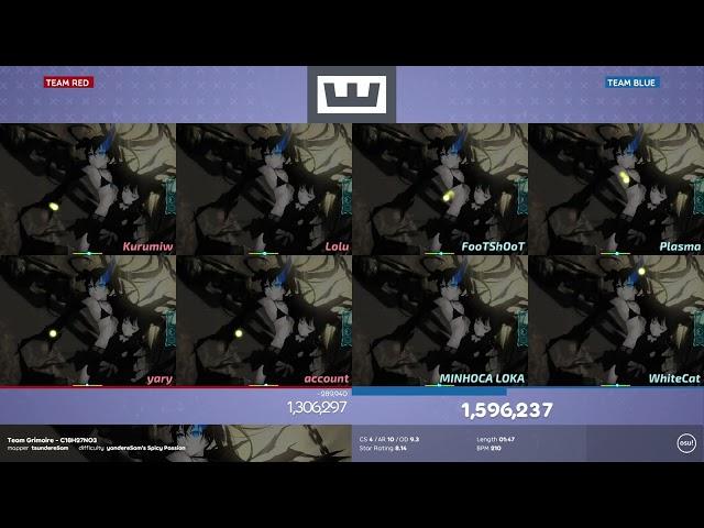 whitecat insane aim play in osu! tournament