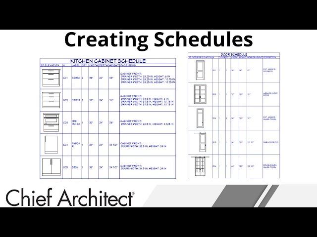 Efficient Cabinet Scheduling for a Seamless Home Design