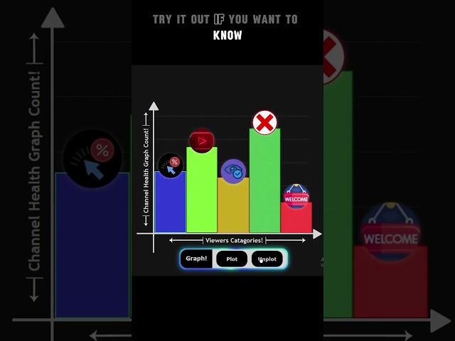 Keep it secret html displaying data #htmlcssjavascript