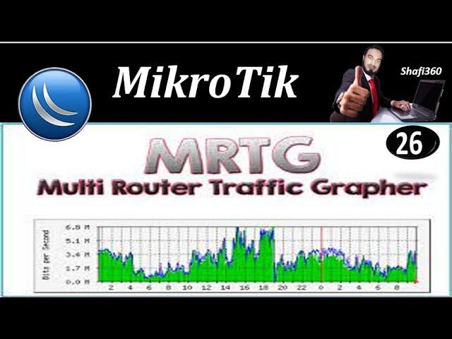 How to create Graph in Mikrotik Router || MikroTik Bandwidth and Resource Monitoring with Graphs