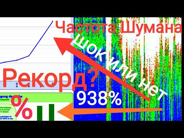 Частота Шумана немецкий сайт Мега Рост? Резонанс 18.10.2020 Schumann resonance Schumann frequency