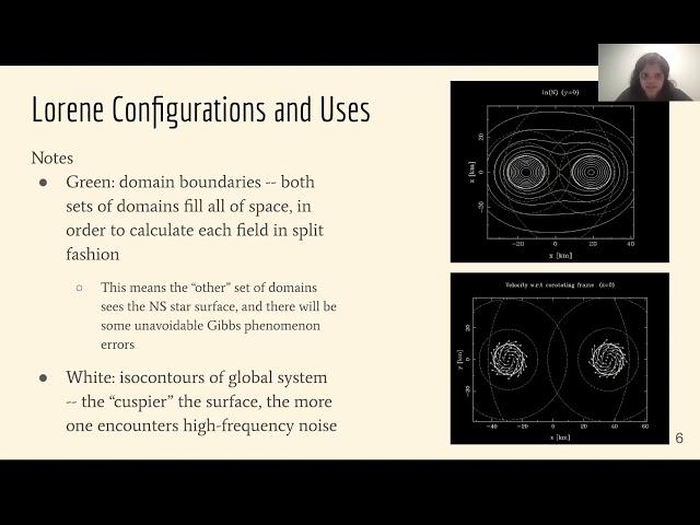 Generating Initial Data for Binary Neutron Stars Using Lorene