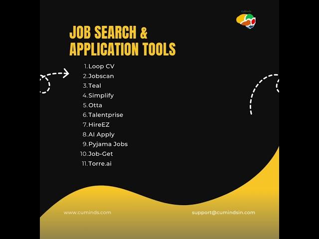  Top 50+ Career Tools for Job Seekers | Resume, Interview, LinkedIn, & Learning Platforms (2025)