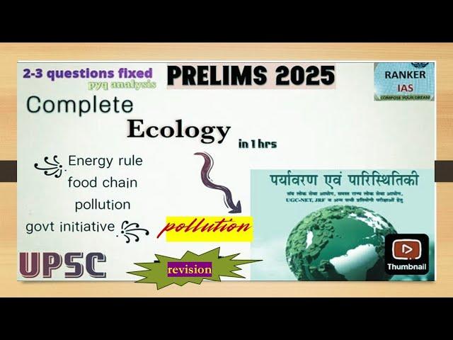 Consolidate Your Environment for UPSC Prelims 2025