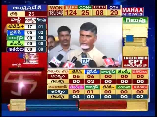 Chandrababu Speech After Winning TDP In Seemandhra