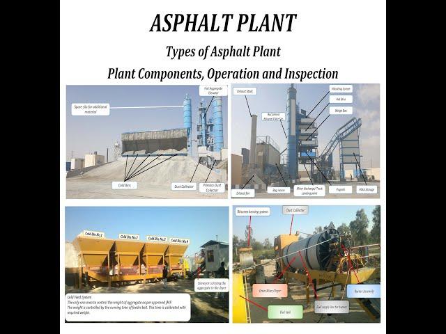 ASPHALT PLANT - Types of Asphalt Plant-Batch & Continuous Plant Components, Operation and Inspection