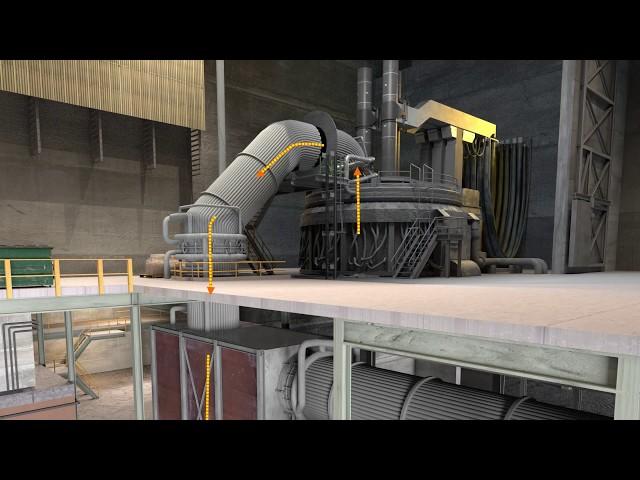 Electric Arc Furnace Operations