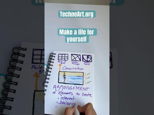 Art basics #beginner #fyp #shorts #art #marketplace #education #artist