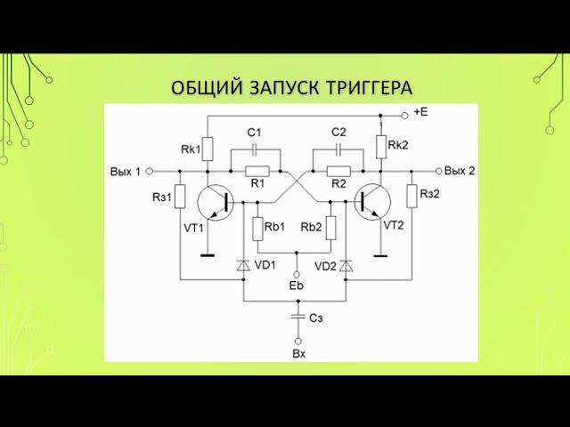 Лекция 5 триггеры