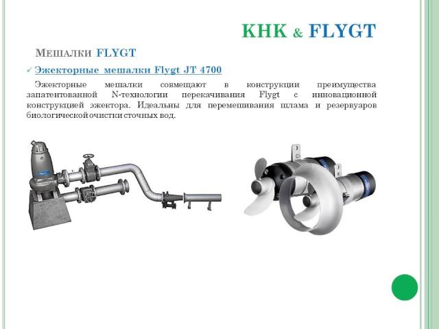 Презентация КНК FLYGT