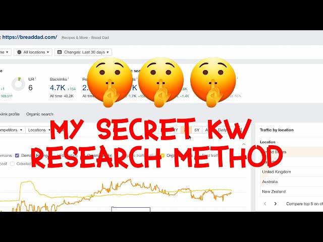  UR WELCOME! My keyword research method to rank DR 0 niche sites - NO BACKLINKS