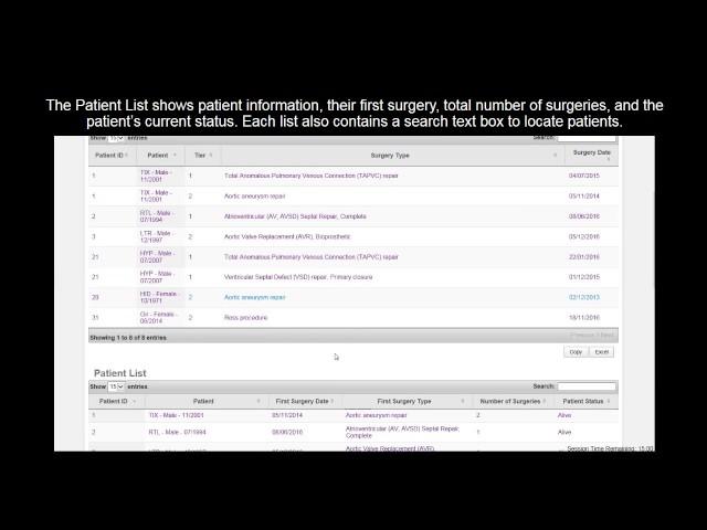 Hospital Dashboard