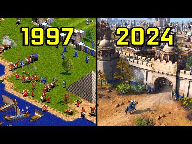 Evolution of Age of Empires 1997-2024