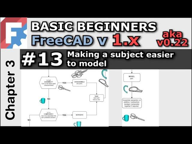 Make Your Subject Easier to Model | Basic Beginners FreeCAD 0.22 Lesson 13