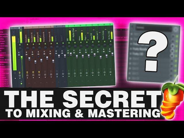 The SECRET to MIXING & LEVELING Your Beats | FL Studio Tutorial