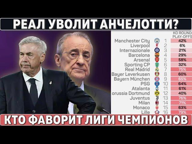 Кто ОСТАНОВИТ ЭТУ Барселону? ● Реал УВОЛИТ Анчелотти ● Роналду вместо Неймара в Аль-Хиляле