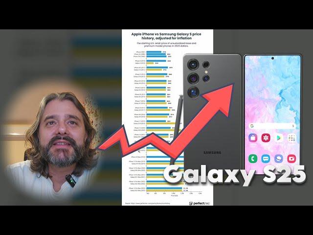 Samsung Galaxy S25 "New" Prices - Samsung Galaxy S prices over the Years Explained!